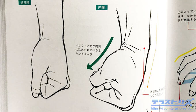 顎に手をあてる」の写真素材 | 1,871件の無料イラスト画像 |