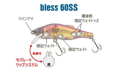 楽天市場】ヒフミクリエイティング hifumi creating bless