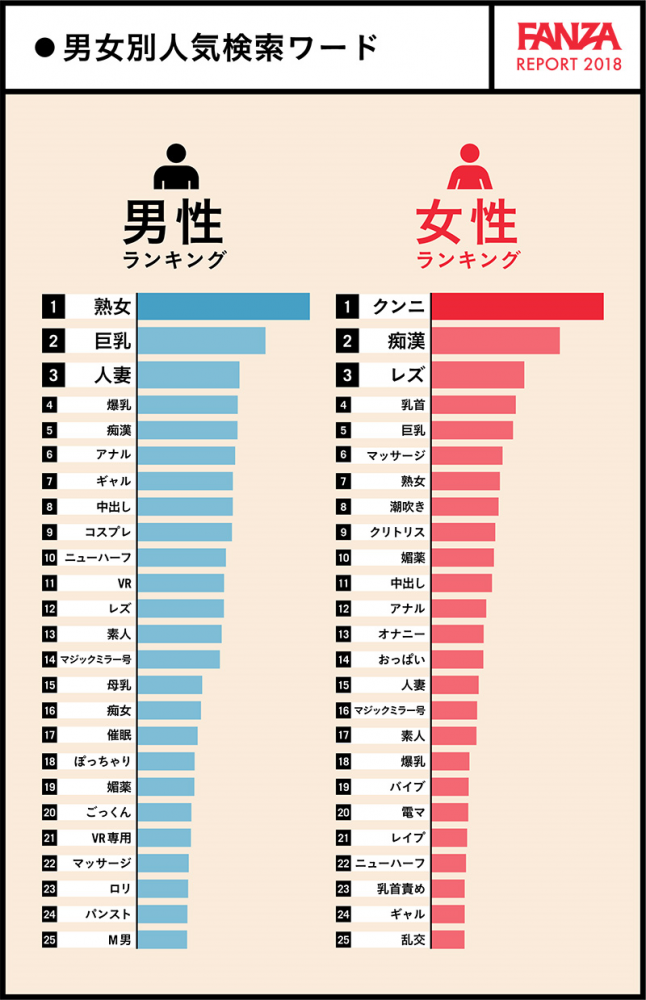 YouTubeのNGワードとは？制限・削除・アカBANされないためのポイントまとめ