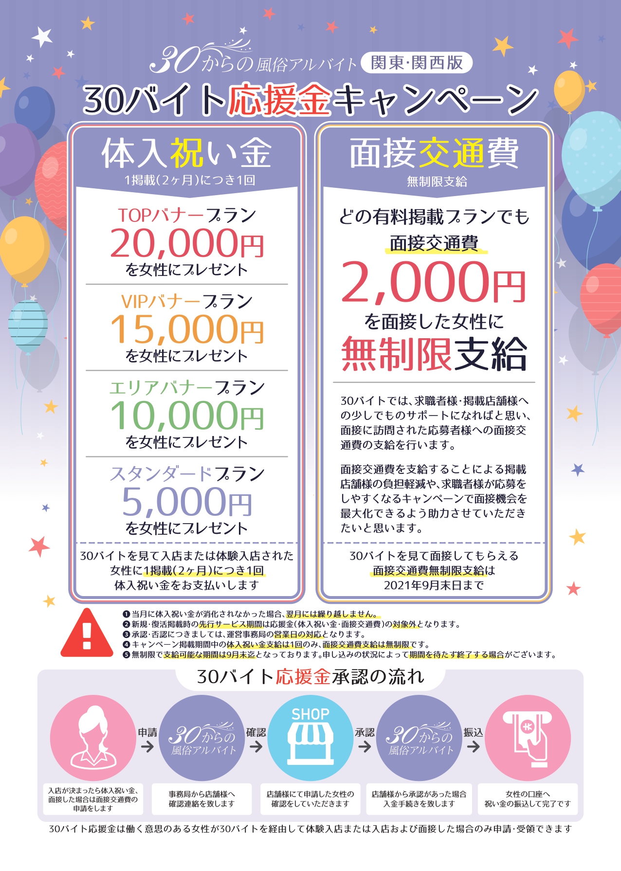 仙台の風俗の特徴！国分町の風俗街には出稼ぎにピッタリな求人が豊富◎｜ココミル