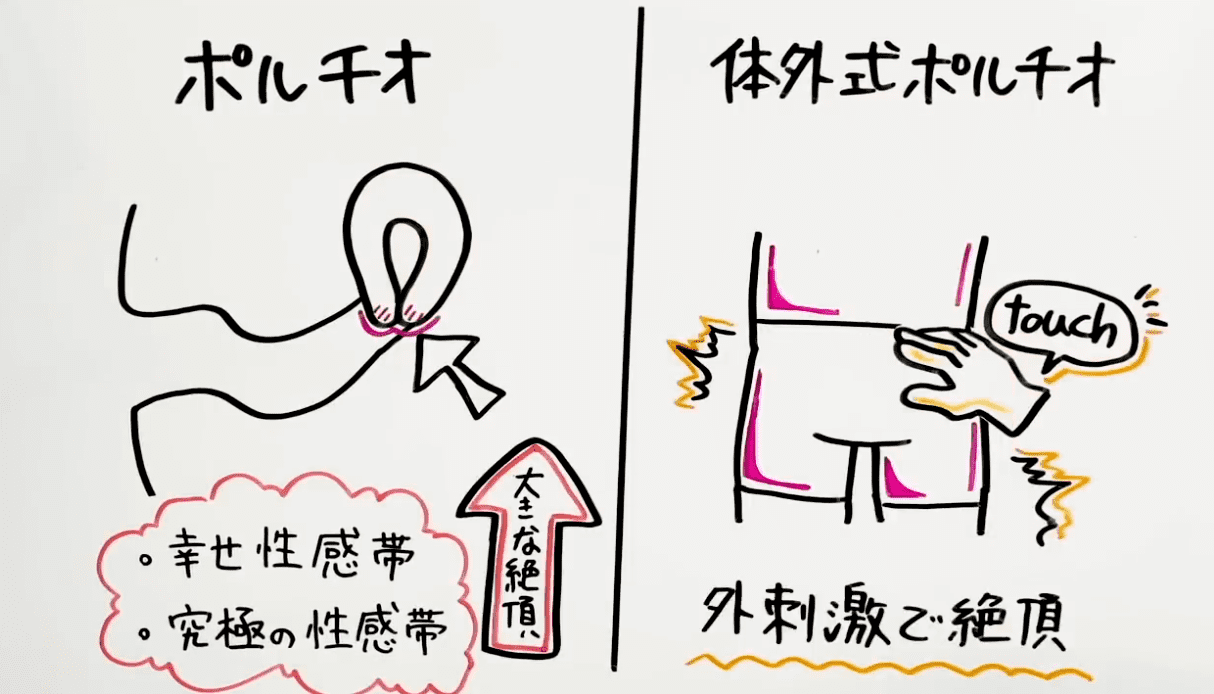 中イキのやり方・コツとは？膣イキにおすすめの体位やコツを丁寧解説【快感スタイル】