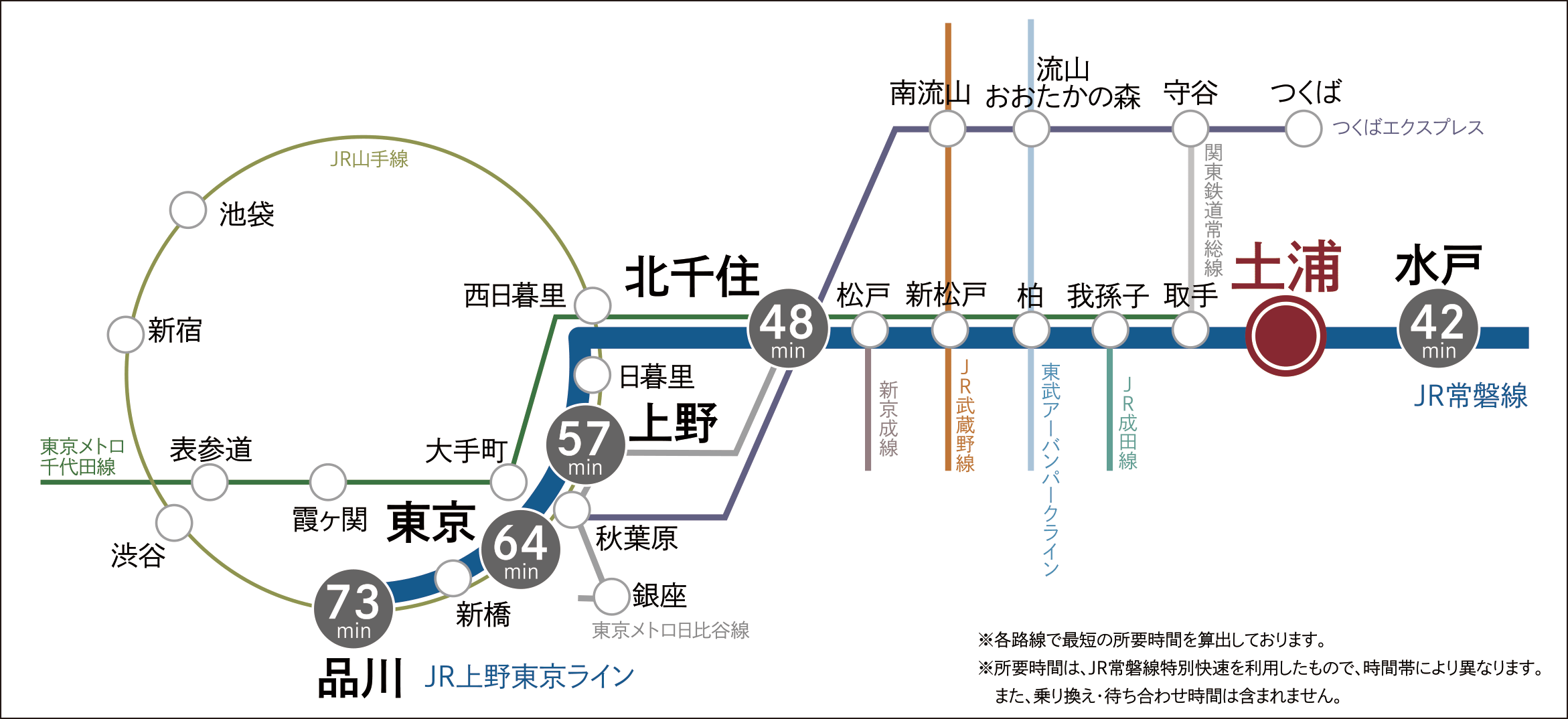 神立駅西口駅前広場| 景・環エンジニアリング事業部 |