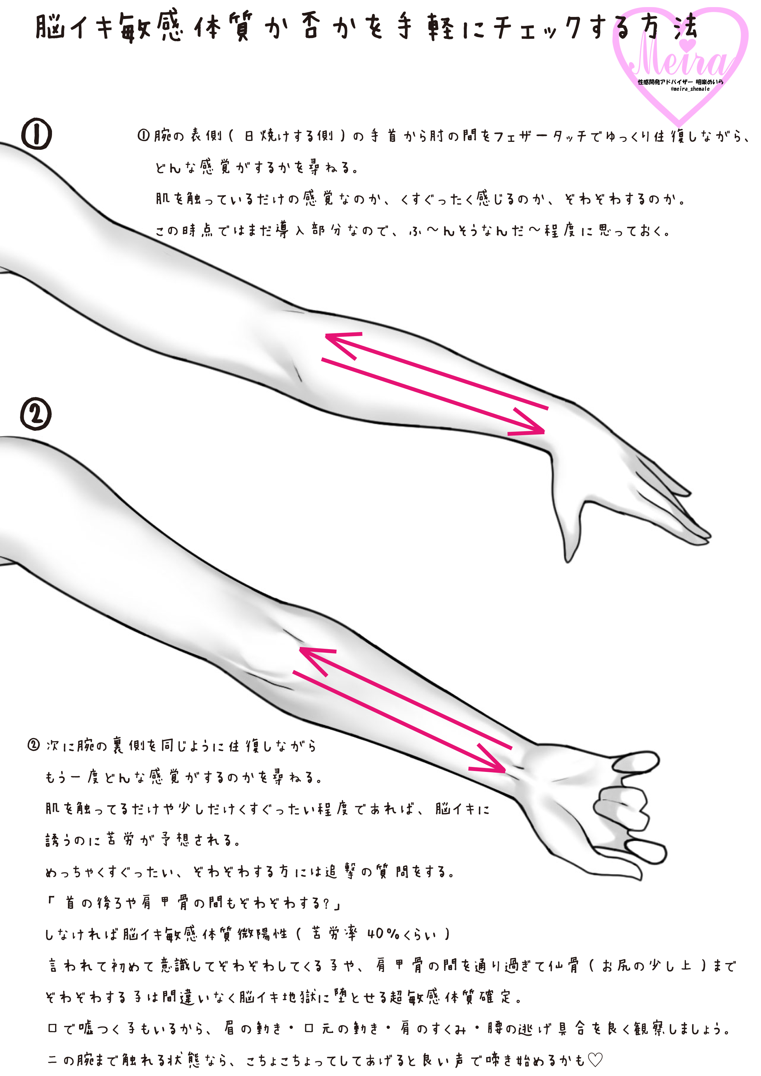 RJ01032464 【失禁注意!】最新・催眠式/実践!本当に気持ちイイ!『脳イキ』ノーハンドオナニー【究極の快感に内もも発汗と膝のガクガクが止まらない…】  -