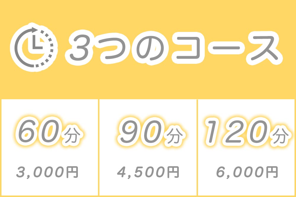 福島市の低価格リラクゼーション》施術を受けるタイミングは？ | 卯羅那石のニュース