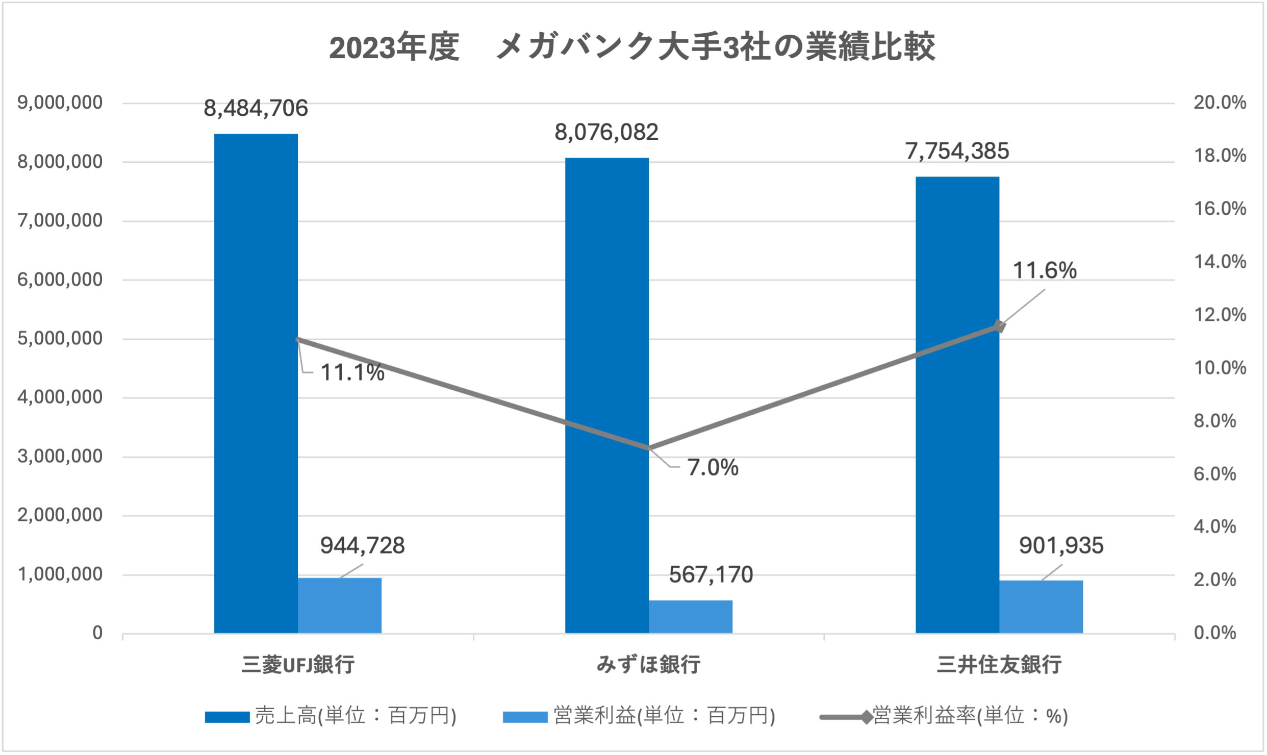 福島みずほと語る120分」へ／福島みずほ参議院議員（社民党副党首・元自殺対策特命担当大臣）が横須賀にいらっしゃいました！ -  横須賀市議会・無所属・藤野英明