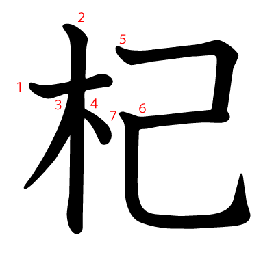 幸の木 | 幸枝写真集。。。お気取り編（笑） カメラを向けられると、ついつい変顔したり、可笑しなポーズをしてみたり。。。（笑）