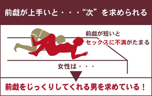 セックスが下手な男の特徴 ・人の話を良く聞かない ・自己アピールが強い ・自信家である ・初対面の距離感が近い