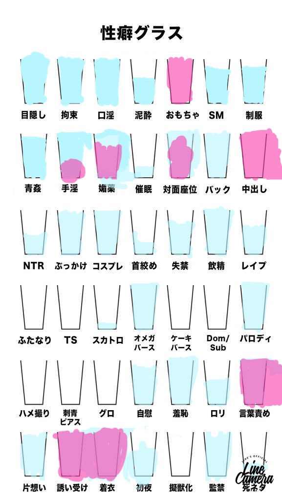 【性癖拗らせ奴集合】「特殊性癖まとめ本」を手に入れたのでこれを見ながら一年締めくくろう※R-18枠