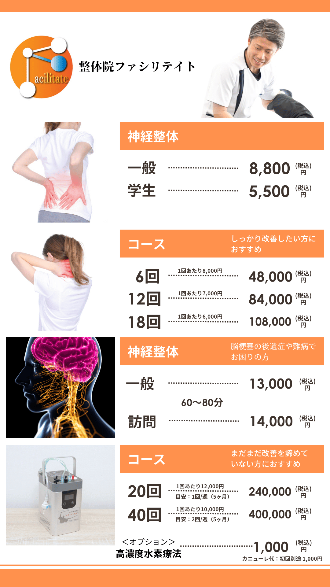 疲労ぬき筋膜整体 はがし屋さん