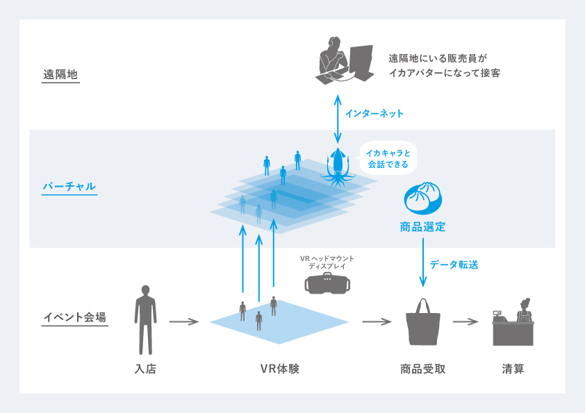 佐賀駅の夜職・ナイトワーク体入一覧