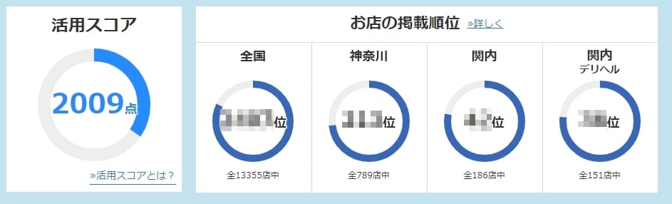 口コミ風俗情報局】『日記アプリ』リリースのお知らせ｜風俗広告のアドサーチ