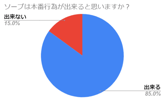 中洲の本番ありの風俗やデリヘル・ビジホで生中出しも