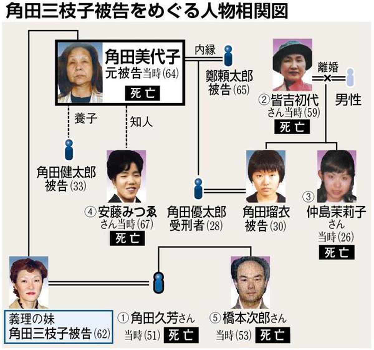 兵庫県・尼崎のソープをプレイ別に6店を厳選！各ジャンルごとの口コミ・料金・裏情報も満載 | purozoku[ぷろぞく]