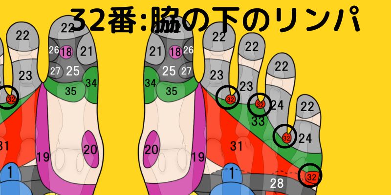 経絡リンパマッサージ | 酒田市で つぼマッサージ・リラクゼーションなら