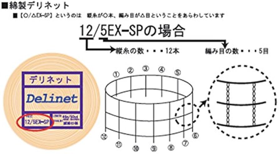 ネット予約可】デリフランス KITTE名古屋店 [名古屋市中村区/名古屋駅(名古屋市営)]｜口コミ・評判 - EPARK