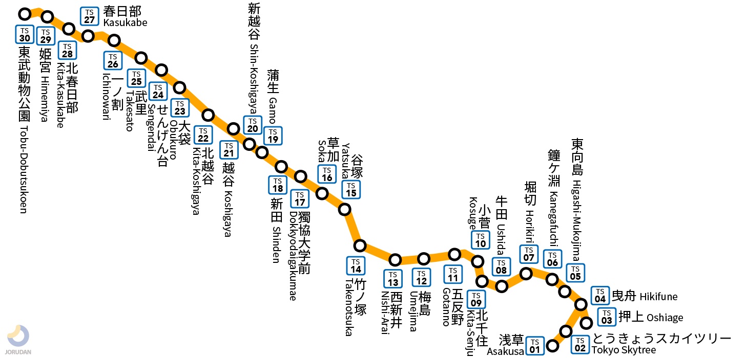 画像 | 東武線｢北越谷駅からせんげん台｣に何があるのか 私鉄最長複々線の先､越谷・春日部両市の境まで |