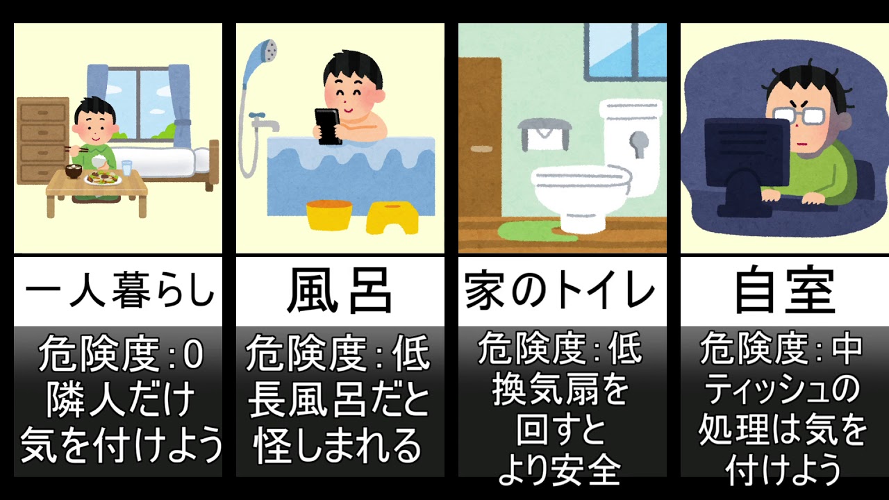 女性はオナニーしている？ イクためのやり方・グッズも紹介【医師監修】 ｜