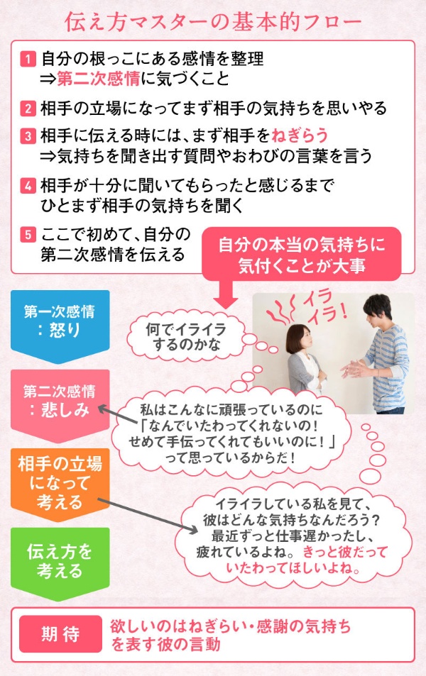 オタク留学生彼女とエロ同人的シチュで密着ささやき耳舐めエッチする音声「銀髪ウィスパー留学生JKのヘンタイ耳フェラ誘惑ご奉仕♪  ～密着連続イキからの孕ませ中出し～《早期特典アラームボイス付き》」｜にゅーあきばどっとこむ