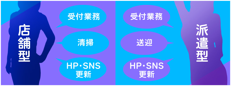 九州福岡久留米市 店舗型個室風俗店 久留米ヘルス