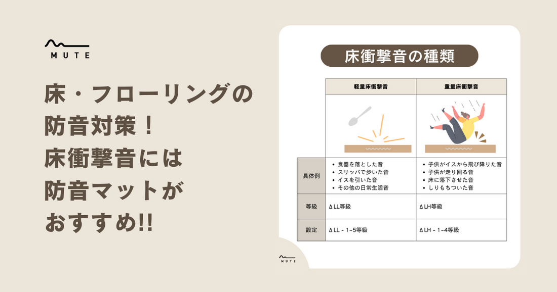 上の階がうるさいとき天井ドンで仕返しして良い？騒音をやめさせる方法も公開