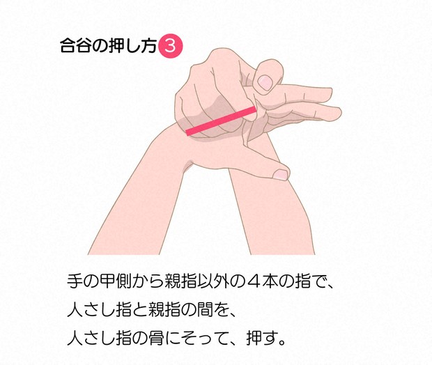 日本財団図書館（電子図書館） 教育用小冊子「血圧測定に必要な循環生理学の知識」