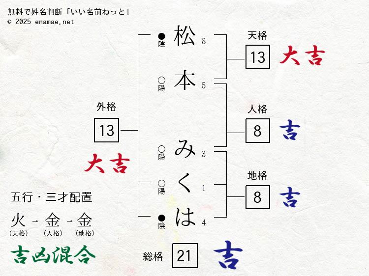 東京のM性感風俗人気ランキングTOP48【毎週更新】｜風俗じゃぱん