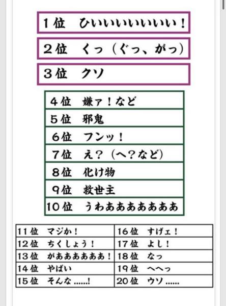 彼女の喘ぎ声に燃える！彼氏が喜ぶ可愛い喘ぎ声のコツ、演技方法5つ | BELCY