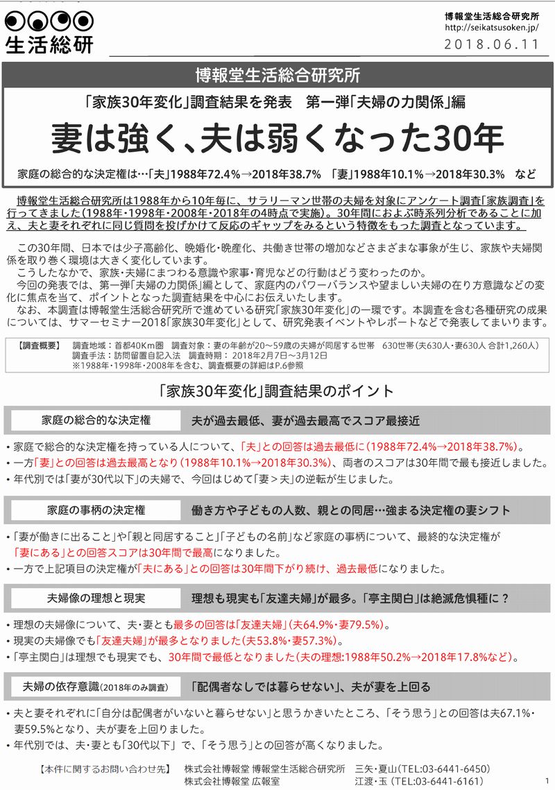 人妻の出会い場11選！主婦と出会いたい方にもおすすめの知り合う方法とは | Smartlog出会い