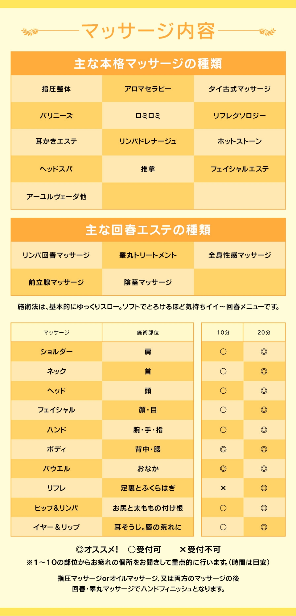 大阪発 派遣型回春風俗エステ 大阪☆出張マッサージ委員会 / 全国メンズエステランキング