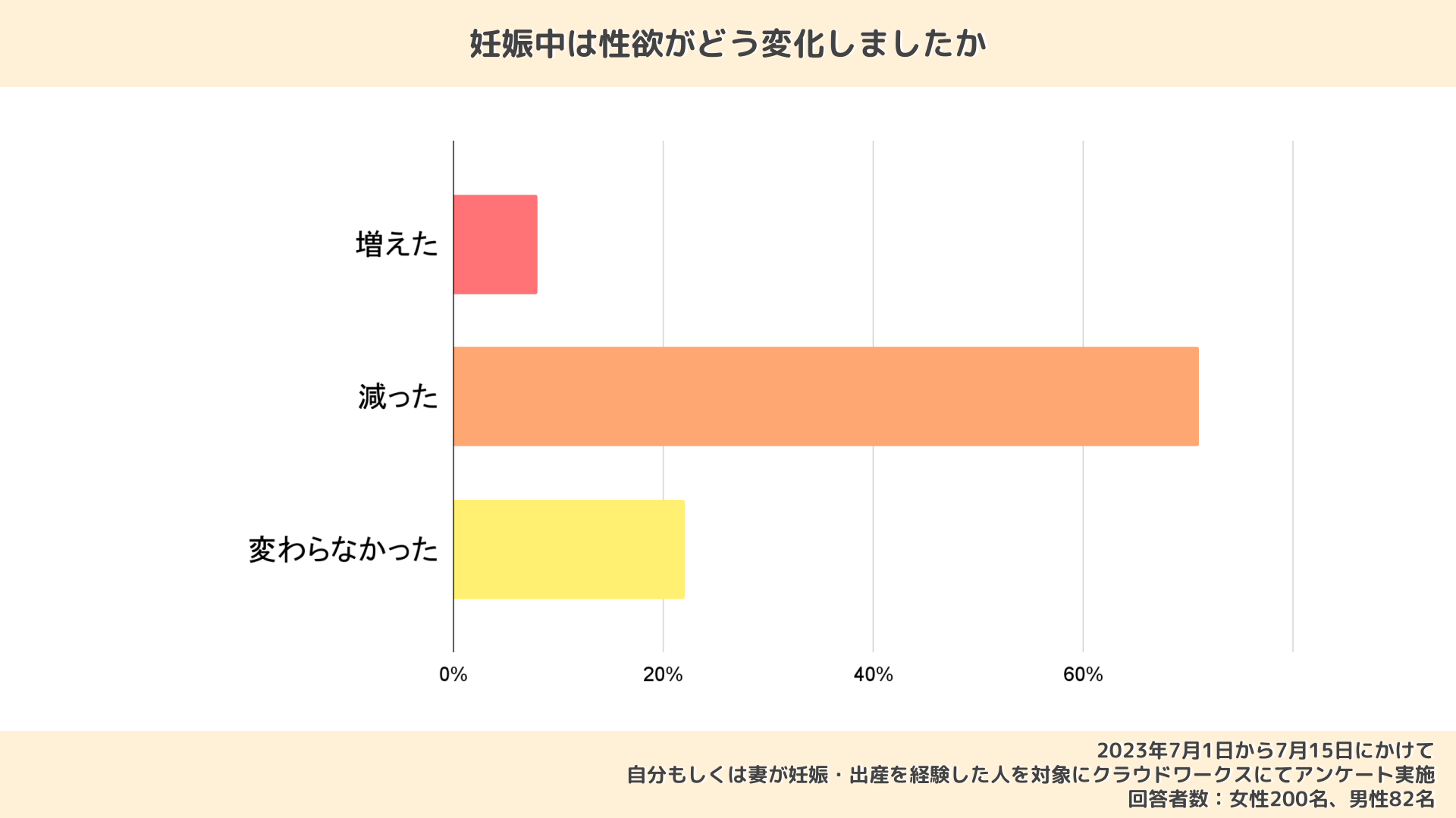 女性がムラムラする瞬間は？興奮する原因や性欲を解消する方法 | うらなえる | 無料占い・今日の運勢