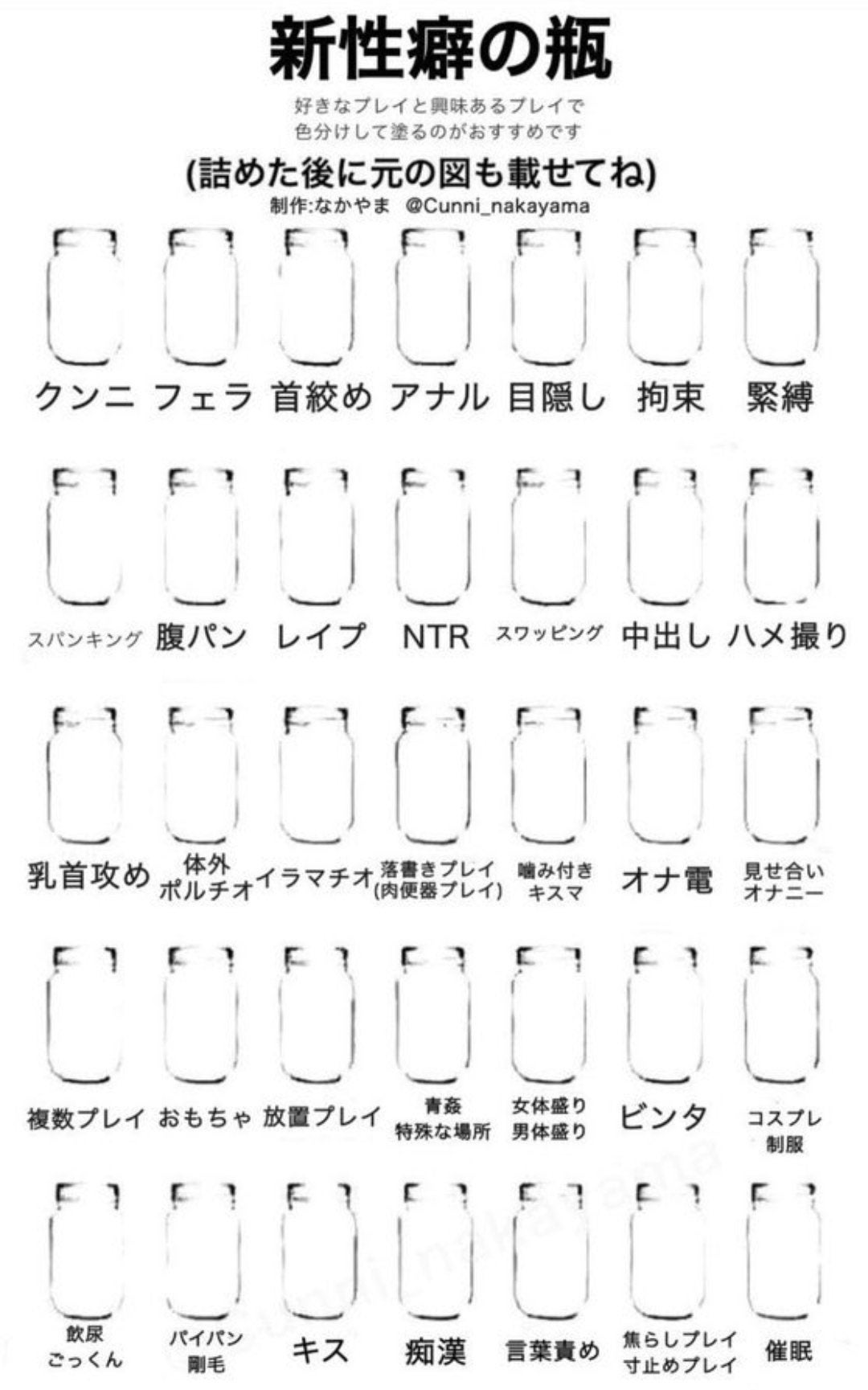 新しい性癖」のアイデア 59 件