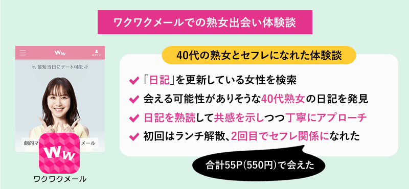 人妻体験談】 一回り年上のバツイチ熟女に誘われて… - YouTube