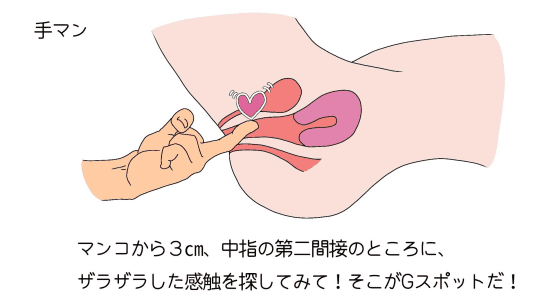 手マンで女性をエロく乱れさせる方法【本気で感じたテクだけを厳選】