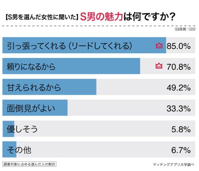 M性感とは？サービス(プレイ)内容や楽しみ方・料金相場を解説｜アンダーナビ風俗紀行