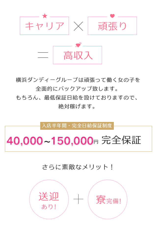 横浜風俗（ファッションヘルス）横浜ダンディーグループ」ランキングページ~芸能人御用達~