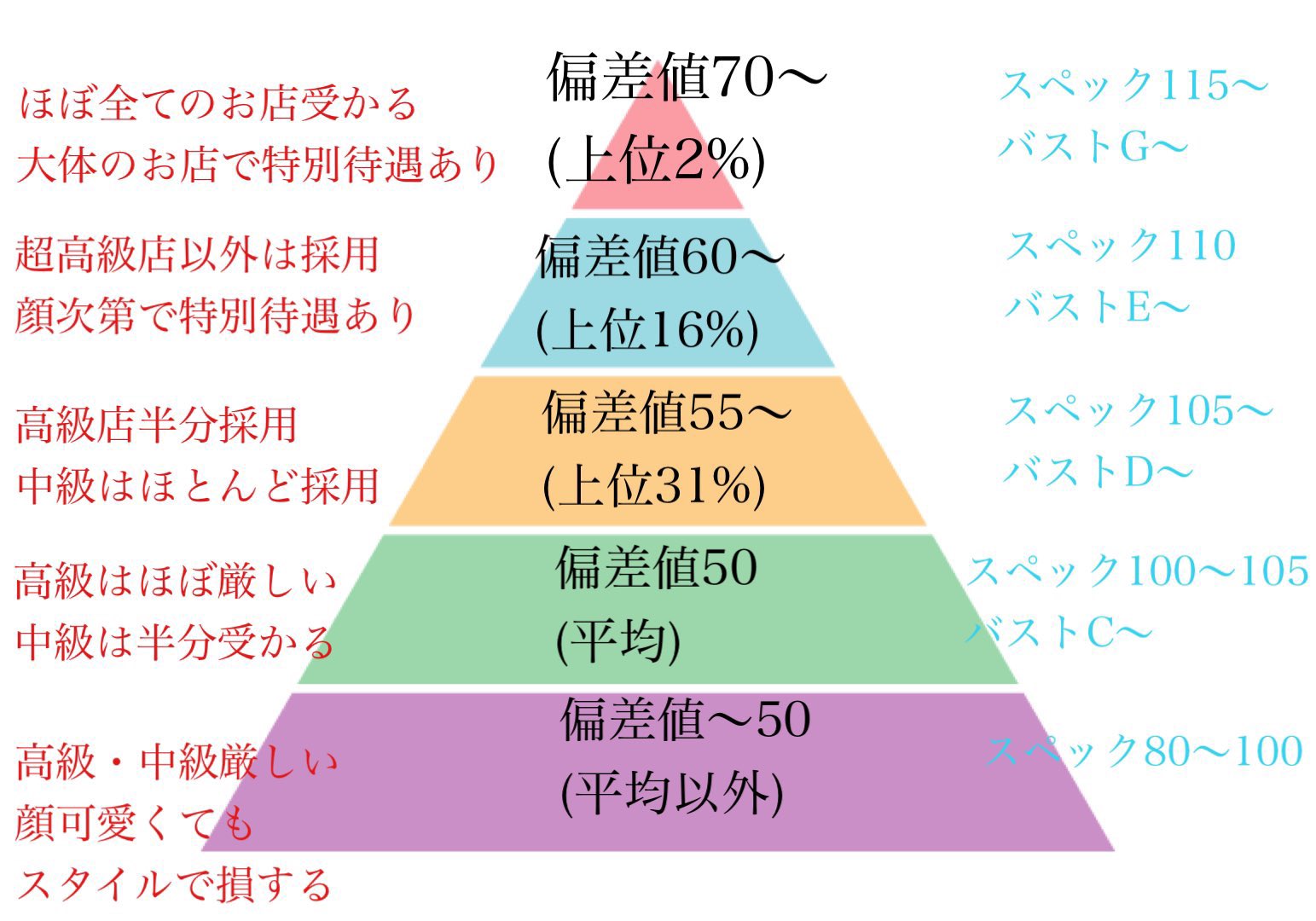 ハイドロスタッフの製品スペックと仕様｜照査項目及び照査許容値