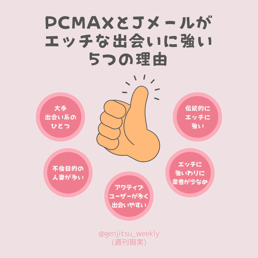 ハッピーメールとPCMAXはどっちを使うべき？出会いやすさとコスパの良さを解説 | マッチLiFe