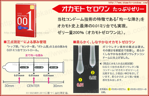 むむ、何んとビニールをコンドーム代わりに・・・: ゴーイング タイ ウェイ