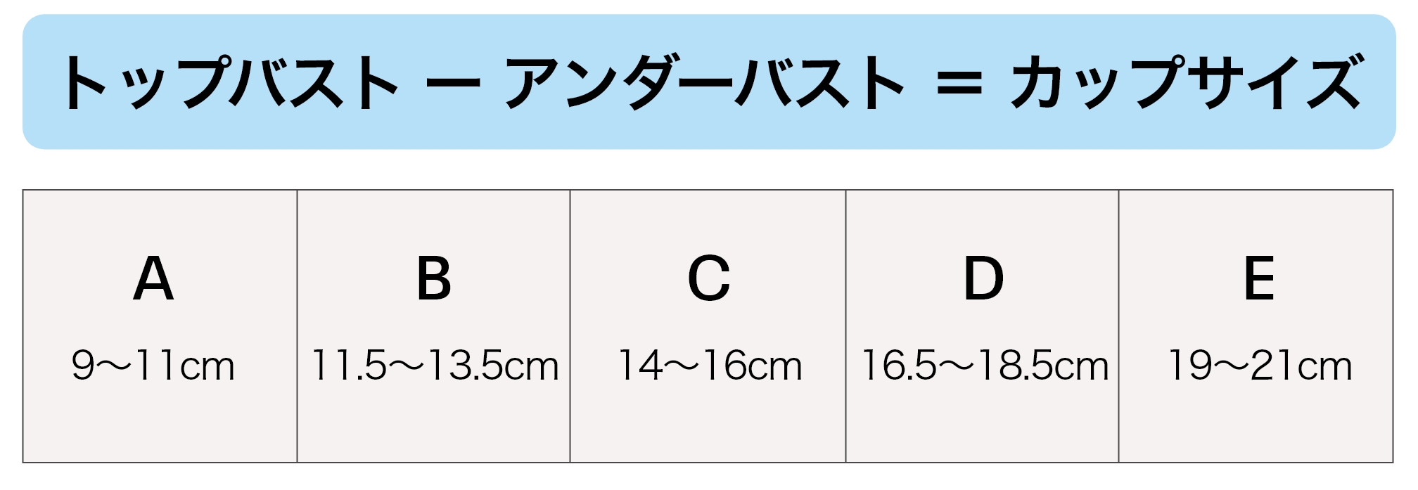 男性のブラ外しのコツを語るポッドキャスト