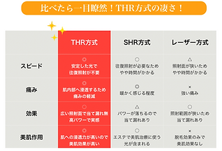 大阪男子におすすめしたいメンズ医療脱毛 | 大阪・梅田の医療脱毛ミセルクリニック【公式】