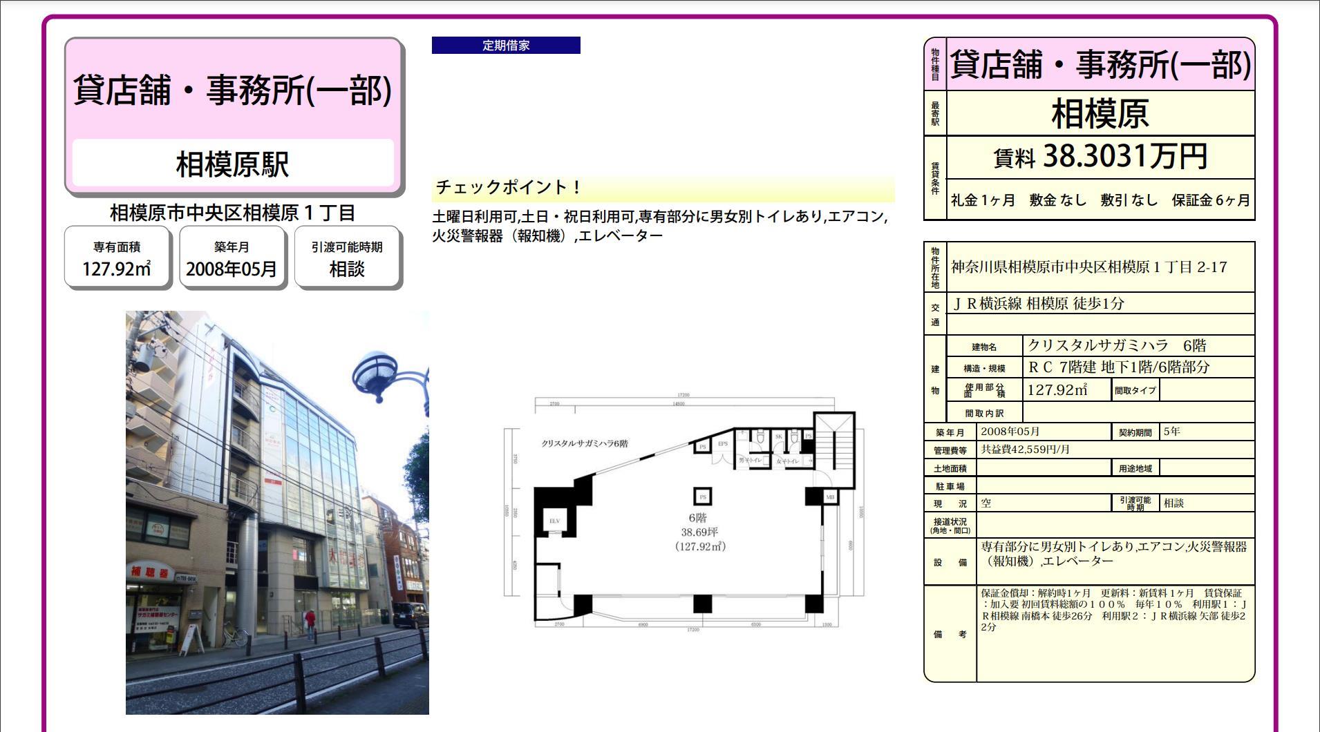 相模原店 | 店舗情報