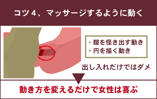 TRAINING TETRA】腰振りトレーニング解説 -