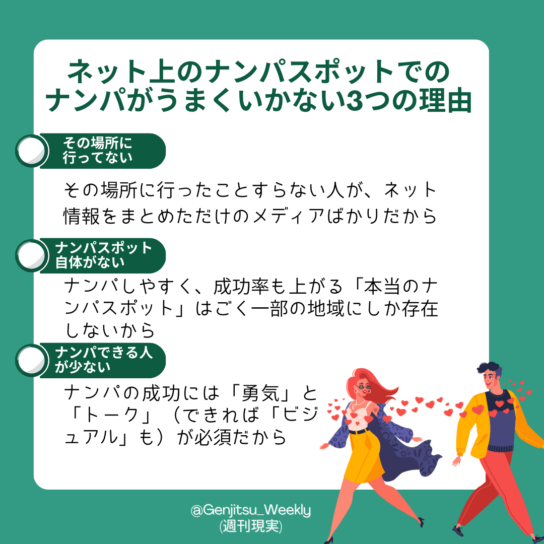 こう | ナンパエリア情報を30秒で発信🪄