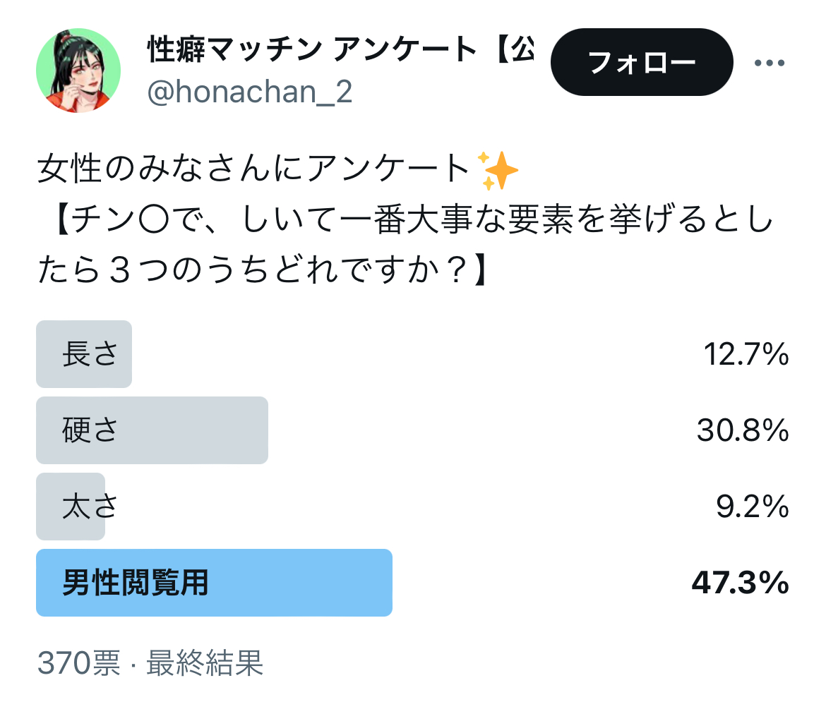 でかいちんこの基準とは？日本人平均や大きくする方法を解説 |【公式】ユナイテッドクリニック