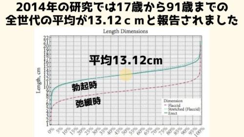 富山県／男の子のからだの悩み