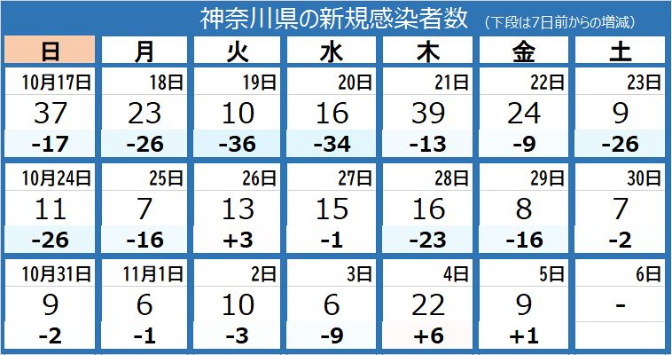 明治横浜、夢追う「お倉」再び 名物女将、強い生き様描く 五大さん主演・劇団公演