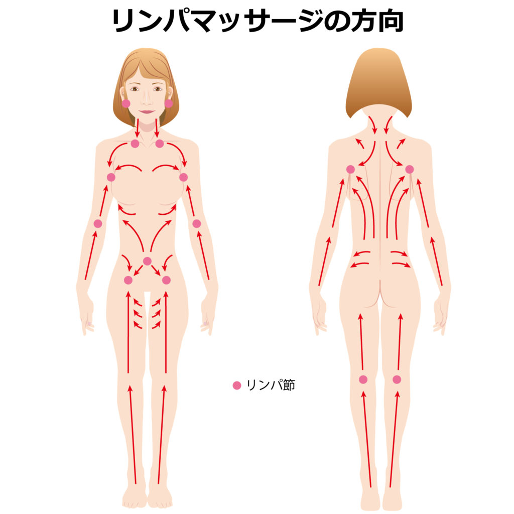 テラリングカフ《オール高濃度テラヘルツ》◇大人のお悩みに【耳つぼ・リンパのポイント刺激】 イヤーカフ Orange Blossom