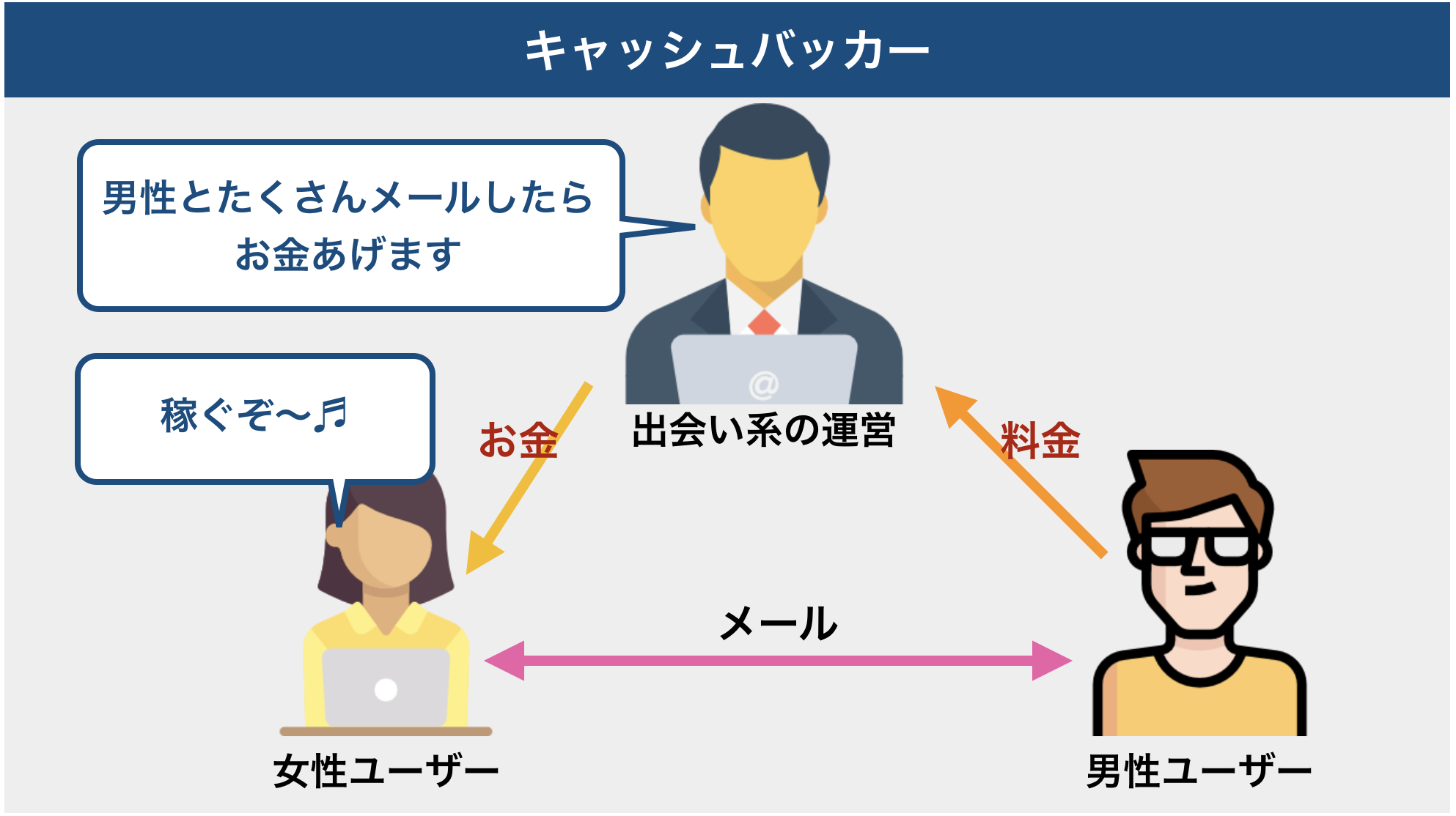 新潟でやれる出会い系を探しているならこれに登録すべし！おすすめ出会い系ランキング・アプリランキング | 女性のための乳首専門アダルト動画