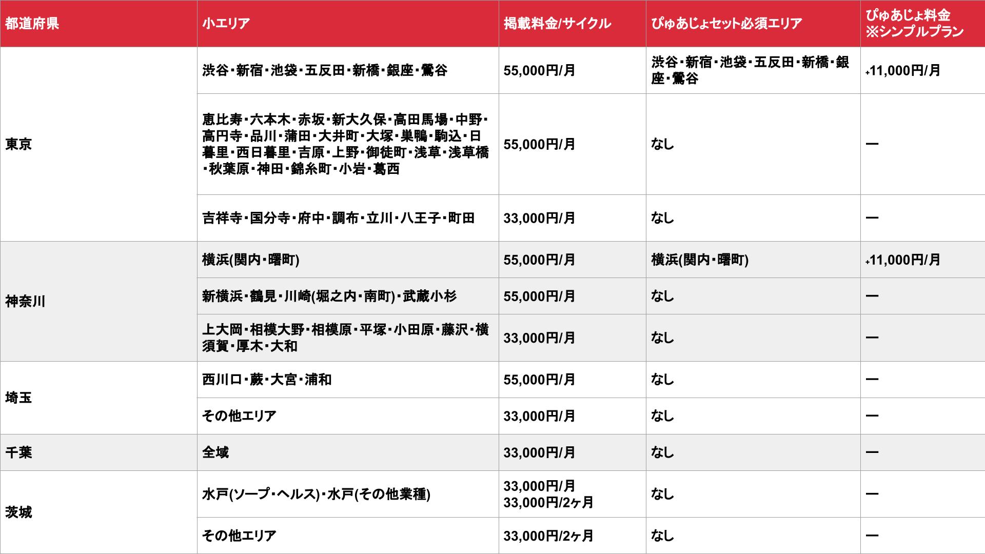 ぴゅあらば無料案内所」のご紹介｜ぴゅあらば