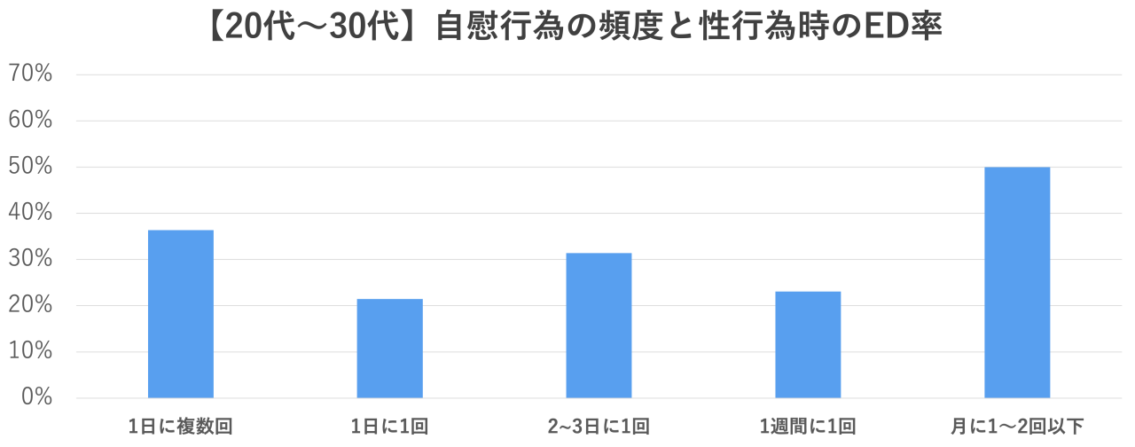 無料サンプル♡R18実演オナニー】0秒から始まる手マンくちゅくちゅオナニー～即ヌキしたい方へ～【くちゅ音・オホ声・３回絶頂】 -  淫乱お姉さんのオナ声無料サンプル置き場